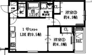 D porta harvest【3階】の間取り
