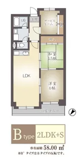 第2グランドハイツ太田【2階】の間取り