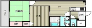 菅原大発マンション【2階】の間取り