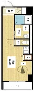 グリーンハイツ十三【2階】の間取り