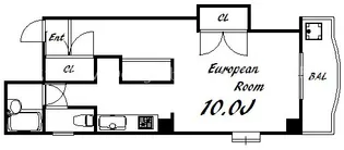 ダフネ二番館【3階】の間取り