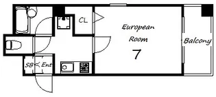 エスリード三宮フラワーロード【9階】の間取り