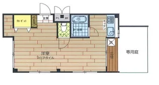 シティライフ中山手【1階】の間取り
