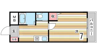 VIVANT青木【7階】の間取り