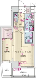 ソルテラス甲子園口クレアスト【2階】の間取り