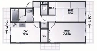 東町マンション【2階】の間取り