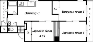 芦屋マンション【2階】の間取り