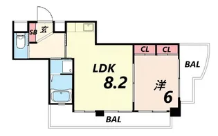 プリオーレ神戸II【8階】の間取り