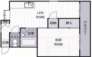 ハイツ南甲子園【2階】の間取り