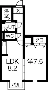 1LDKの間取り画像
