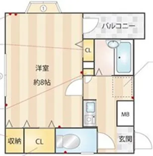 1Kの間取り画像