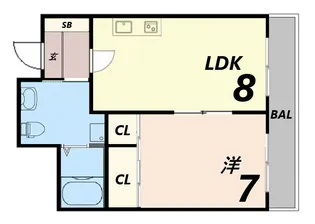 エスペランサ藤井II【2階】の間取り