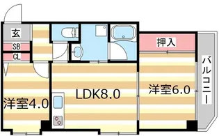 サンビルダー青谷【3階】の間取り