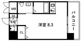 ダイドーメゾン阪神西宮【8階】の間取り
