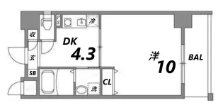 アーデン塚口【8階】の間取り