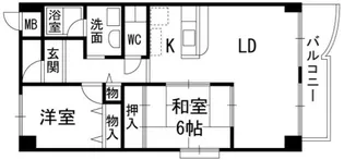 2LDKの間取り画像