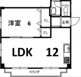 エトールI【2階】の間取り