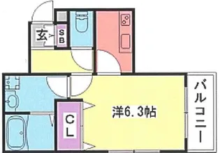 プレジール今津駅前【2階】の間取り