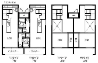 キャトルセゾン【3階】の間取り