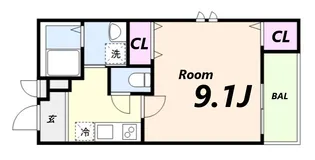 フジパレス東難波町三丁目【1階】の間取り