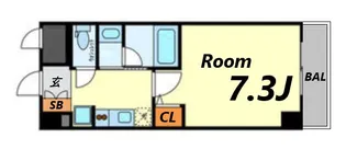 ラフォルテ南塚口【5階】の間取り