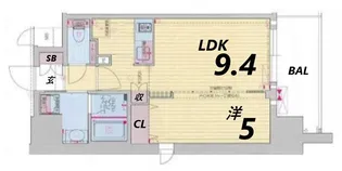 プレサンス昭和通ESRISE【8階】の間取り