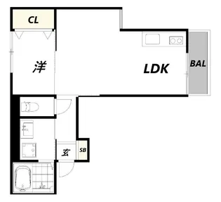 BB SONODA【3階】の間取り