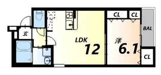 フジパレス近松公園【1階】の間取り