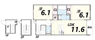 メゾン・デ・クール【3階】の間取り