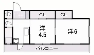 マンション富士【2階】の間取り
