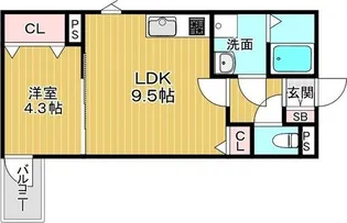 HGS甲子園【2階】の間取り