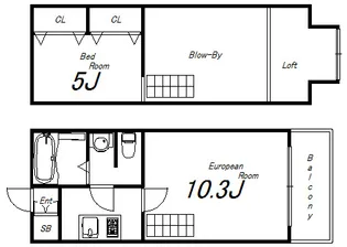 グラン・シーマ【11階】の間取り