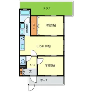 ハイツボヌール【1階】の間取り