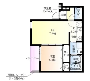 フジパレスJR西宮駅北【1階】の間取り