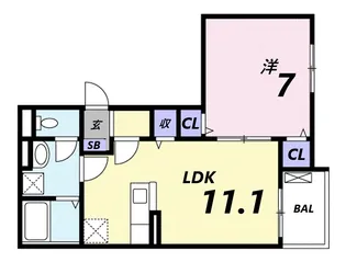 モデルノ ケマ【2階】の間取り