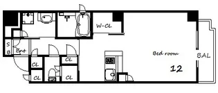 パラッツオロッサ【3階】の間取り