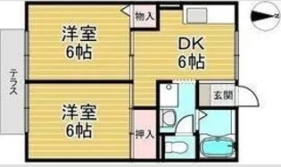 ペルメ【1階】の間取り