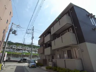 フレアコートの画像
