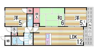 フォーラム城ヶ岡弐番館【3階】の間取り