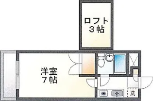 ヨーロピアンA【2階】の間取り