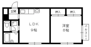 メゾンドジュール【1階】の間取り