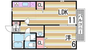 ハイツサンフラワー【2階】の間取り