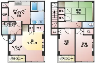 コンフォート南町【2階】の間取り