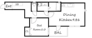 TIDE.style OKURAHACHIMAN【2階】の間取り