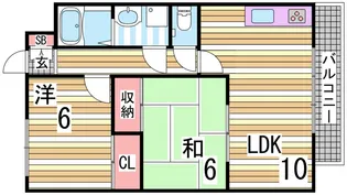 コンフォート宮下【3階】の間取り