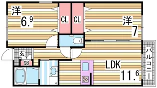 ソレイユ アリセ【2階】の間取り