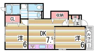 ピエール カーサ【1階】の間取り