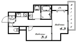 エヌエムスワサントアン【2階】の間取り