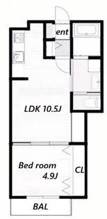 ルナ大久保駅前【2階】の間取り