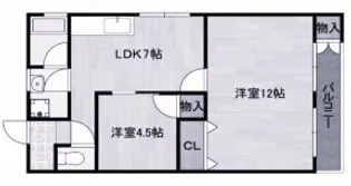 セントラルマンション【3階】の間取り